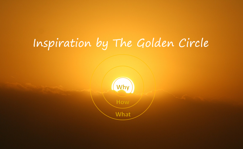 Inspiration by The Golden Circle